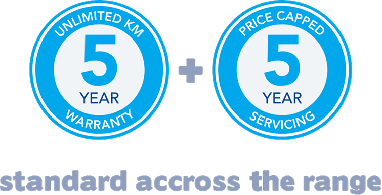 Unlimited KM Warranty, Price Capped Servicing
